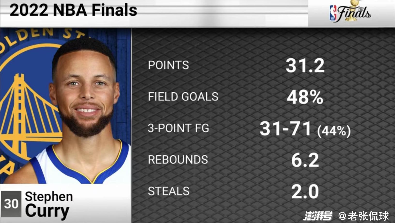 Rookie连续十五场比赛得分超过表现优异，快船不断突破！引发球迷热议的简单介绍开云体育